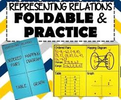 Inb Foldable Practice Representing Relations Domain And Range Foldables Relatable Algebra I
