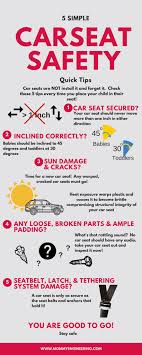 Safety Tips Ideas And Activities For Parents Carseat Safety Child Car Safety Baby Car Seats