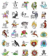 Small Japanese Tattoos With Meaning