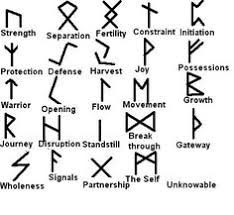 8 Best Gaelic Symbols Images Symbols Gaelic Symbols
