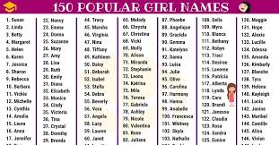 English Vocabulary Thousands Of Useful Vocabulary Words Popular Baby Girl Names Popular Baby Boy Names Girl Names