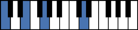 cadd9 piano chord