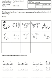 Soal ujian pt gistex / 3. Soal Latihan Dan Ujian Semester Tahsinul Kitabah Tkq Lengkap Pontren Com