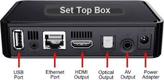 Ip Tv Nedir Nasil Calisir Elektronik Haberlesme Platformu Sadece Haberlesme Tv Smart Tv Elektronik