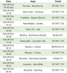 Lista De Canais Onde Ver A Bola
