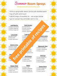 Summer Essential Oil Room Spray Recipes Essential Oils Room Spray Summer Essential Oils Diy Room Spray Essential Oils