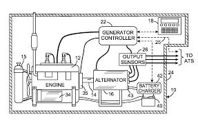 First edition, january 2004 all rights reserved. 721b Stamford Generator Wiring Diagram For Model Mp 125 Wiring Resources