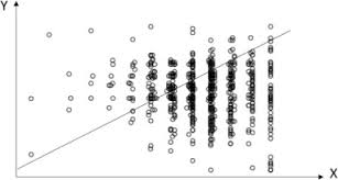 We did not find results for: Value Co Creation And Co Destruction In Self Service Technology A Customer S Perspective Sciencedirect
