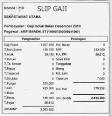 Bimba aiueo kodam membutuhkan 1 (satu) motivator/guru dengan kualifikasi; Contoh Slip Gaji Guru Tk Swasta Seputaran Guru