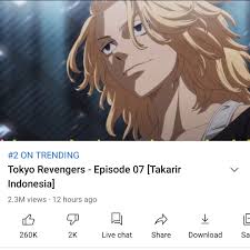 Tokyo revengers episode 3 subtitle indonesia. Mada Mahatma Artcozone Twitter