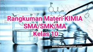 Download buku kurikulum 2013 edisi revisi 2016 sma buku guru dan buku siswa kelas x (10). Rangkuman Materi Lengkap Kimia Kelas 10 Sma Smk Ma