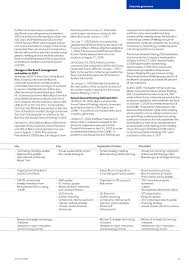 We have the informations about cheme advance sdn bhd, selangor firm in our web site.these informations don't have certain truth.these are only our descriptions about cheme advance sdn. Nokia Corp 2021 Foreign Issuer Report 6 K