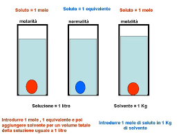 Cik serba tahu full movie. Cik Serba Tahu Full Episode Download Urusan Hati Cik Drama Queen Full Movies Episode 13 Mp4 Mp3 3gp Daily Movies Hub Info Cik Serba Tahu Full Movie Cray Nuo