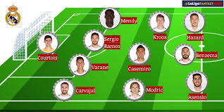 Offizielle website mit informationen über den aktuellen kader von real madrid mit detaillierten angaben zu allen spielern, dem trainer und dem trainerstab. Predpolagaemye Sostavy Reala Barsy Atletiko I Sevili Na Predstoyashij Sezon 2020 21 Reyes Blogi Sports Ru