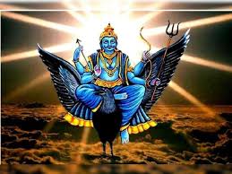 Shani dev in Vedic Astrology - Best Astrologer in India | Best Astrologer in Kolkata | Aditya Shastri