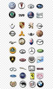 Logo Voiture Jeep Logo Voitures Logo Voiture Logo Voitures Logos De Voitures