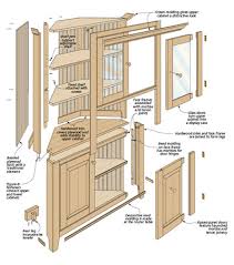 View or download free kitchen cabinet plans. Classic Corner Cabinet Woodworking Project Woodsmith Plans