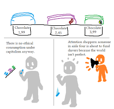 Find and follow posts tagged no ethical consumption under capitalism on tumblr. Ethical Consumption By Diamonddmgirl On Deviantart