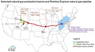 Natural gas pipelines bring natural gas from the gulf coast and west virginia/ohio/pennsylvania natural gas is treated before being distributed in a pipeline. First Westbound Natural Gas Flows Begin On Rockies Express Pipeline Today In Energy U S Energy Information Administration Eia