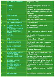 Punctuation Marks Punctuation Tip 2 Writing Words Grammar And Punctuation Teaching Grammar