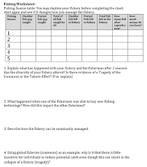 fishing worksheet fishing season table you may de