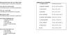 Receptionist Training Front Desk Training Checklist