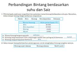 10 bintang paling ekstrem di alam semesta info astronomy. Characteristicsfacts Figure Shapespherical Size Diameter 1 4 Milion Km 109 X Earth S Diameter Compositionabout 76 Hydrogen 22 Helium Iron Ppt Download