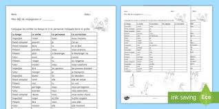 We did not find results for: Defi De Conjugaison Les Verbes Cles