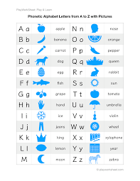 The international phonetic alphabet (ipa) is an academic standard created by the international phonetic the system was created in 1886 and was last updated in 2005. Phonetic Alphabet Letters From A To Z With Words In Cartoon Pictures Free Printable Worksheets For Kids