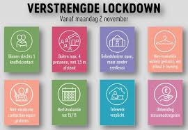 Het overlegcomité oordeelt dat voorzichtigheid geboden blijft en wil in een eerste stap vooral voorrang geven aan onderwijs, jongeren en buitenactiviteiten 05.02.2021 overlegcomité: Nieuws Bins Kalmthout