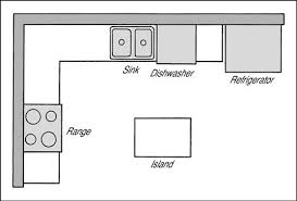 engaging small l shaped kitchen layouts