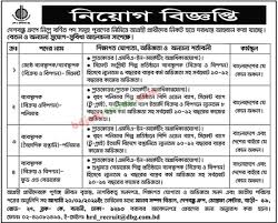 We would like to show you a description here but the site won't allow us. Deshbandhu Group Manager Sales And Marketing Job Circular 2021 Jobscircular Com Bd
