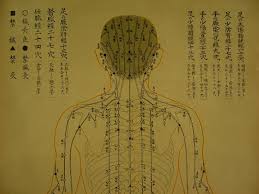 Acupuncture Chinese Medicine
