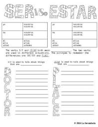 Ser Vs Estar Graphic Organizer Graphic Organizers Spanish Learning Activities Teaching Spanish