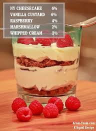 Capella Raspberry E Liquide Framboise Diy Vape E Juice Recipe Eliquid Recipe Diy Eliquid Recipes