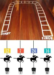 Melbourne Cup Horse Race Game Nursing Home Activities Elderly Activities Horse Race Game