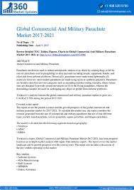 Market Research Global Commercial And Military Parachute