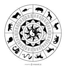 Black And White Illustration Featuring The Chinese Horoscope Signs And Animals It Also Includes Years For Each Sign And Th In 2021 Zodiac Circle Chinese Zodiac Zodiac