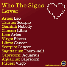 1960 is a leap year (366 days) days count in september 1960: Pin By Ellektra On Spiri Zodiac 00 All Signs Zodiac Star Signs Zodiac Signs Astrology Zodiac Sign Traits