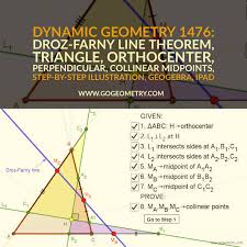 That one little rock up there contains the ancient seeds of the alphabetical order we use today. Igs Dynamic Geometry 1476 Droz Farny Line Theorem Triangle Orthocenter Perpendicular Collinear Midpoints Step Theorems Inspirational Books Triangle Abc
