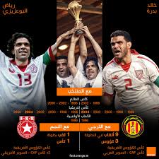 وهو منتخب تابع لمنظمة الاتحاد الدولي لكرة القدم دوليا والاتحاد الأفريقي لكرة القدم قاريا. Orange Foot Ø«Ù†Ø§Ø¦ÙŠ Ø§Ù„Ø±ÙˆØ­ ÙˆØ§Ù„Ú¨Ø±ÙŠÙ†ØªØ§ Ø«Ù†Ø§Ø¦ÙŠ Ø§Ù„Ù…Ù†ØªØ®Ø¨ Ø§Ù„ØªÙˆÙ†Ø³ÙŠ ÙÙŠØ³Ø¨ÙˆÙƒ