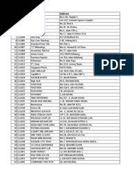 General admin store keeper human resources. Tmbillpayment Retailer List
