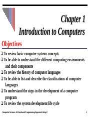 A computer is composed of hardware and software, and can exist in a variety of sizes and configurations. Chap 01 1 C Chapter 1 Introduction To Computers Objectives U274f To Review Basic Computer Systems Concepts U274f To Be Able To Understand The Course Hero