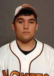 2008 Baseball Roster