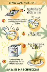 Rezepte und ideen für kuchen backen. Wie Man Den Besten Space Cake Macht Das Ultimative Cannabisrezept Rqs Blog