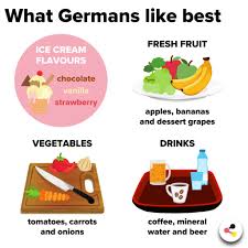 Read on for some hilarious trivia questions that will make your brain and your funny bone work overtime. All About Germany Deutschland De Ø¹Ù„Ù‰ ØªÙˆÙŠØªØ± Eating And Drinking Habits In Germany Vary A Lot Depending On The Region However There Are Some Basics That Germans On Average Like Best You