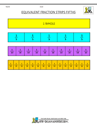 Fraction Strip Equivalent Fractions