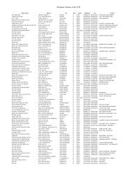 5038 us 19 new port richey fl. Https Www Flsheriffs Org Uploads Docs Goodyear Dealers Feb 2018 Pdf