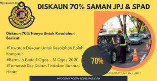 Diskaun saman jpj 70%, aes, spad. Cara Bayar Jpj Spad Beri 70 Diskaun Saman Sempena Bulan Kemerdekaan