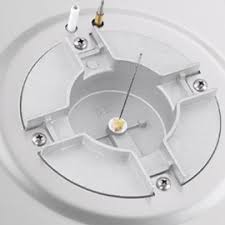 Plaque De Cuisson Gaz Pourquoi L Allumage Ne Fonctionne Plus Sos Accessoire